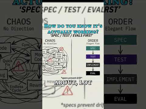 Everything in AI is vibes. That's a problem.