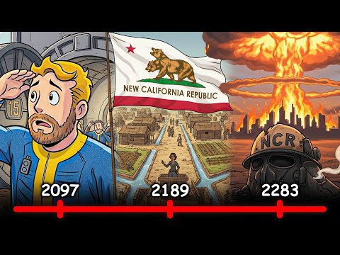 The Entire NCR Explained in 56  Minutes