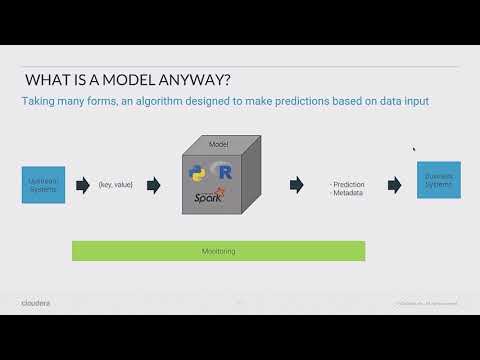Machine Learning Model Deployment: Strategy to Implementation