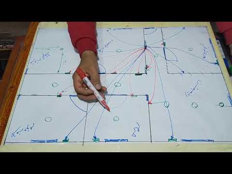 شرح رمي سقف خراطيم نظري الفيديو رقم 3