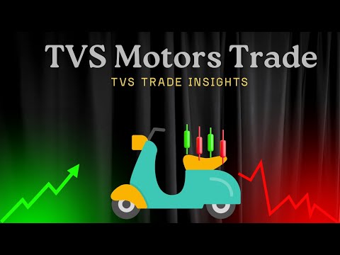 TVS MOTORS Stock – Price Action Study & Insights