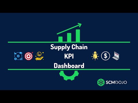 Supply Chain KPI Dashboard in Excel | Customizable I How to Use Tutorial