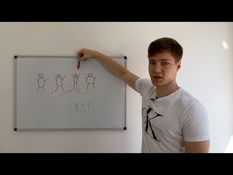 Amazon Interview Problem: Finding a Celebrity. Two-Pointer Method