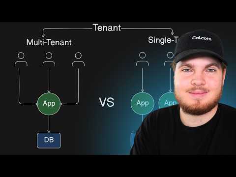 Scalable Multi-Tenant SaaS Architecture (with Nextjs)