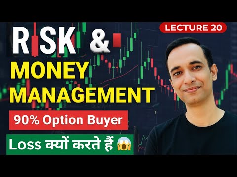 Most Traders Lose Because of This 😨 | Risk & Money Management & Stoploss in Options