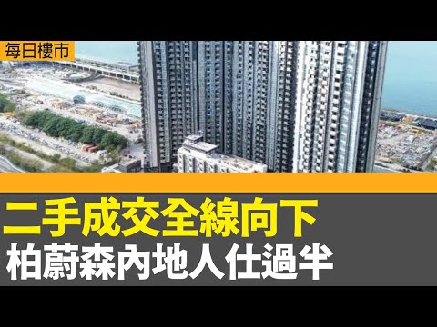 每日樓市│二手成交全線向下  柏蔚森內地人仕過半│廣東道瑧爾盡推全盤63伙 大手組別銷售額佔逾八成│美聯：首11個月呎租累升2.92%│28Hse特約 : 每日樓市│HOYTV資訊台│ 有線新聞