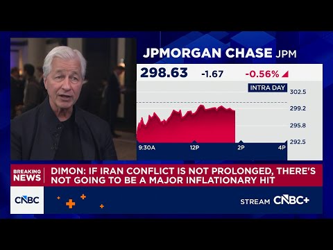 Dimon: If Iran conflict is not prolonged, there's not going to be a major inflationary hit