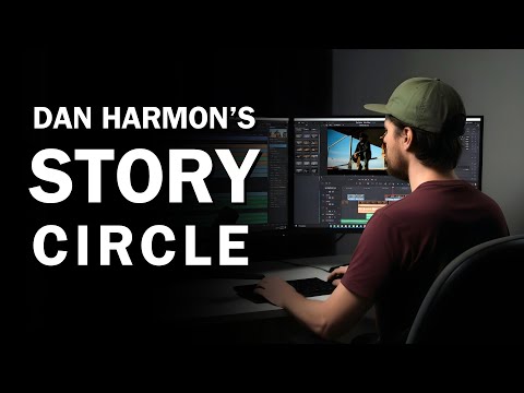 How to Use Dan Harmon's Story Circle for Documentary Editing