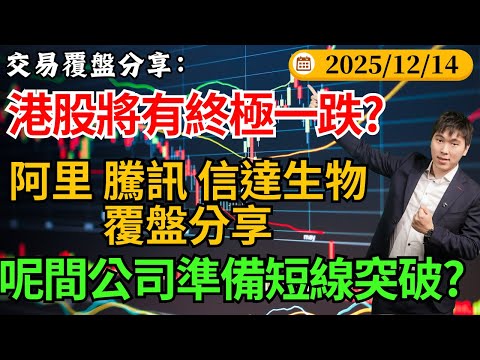 交易覆盤分享：港股將有終極一跌?阿里 騰訊 信達生物覆盤分享 #阿里 #騰訊 #信達生物 #恆指 #2800 #交易