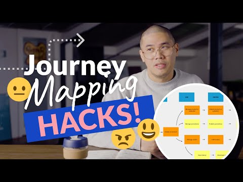User Journey Mapping Hack (for complex UX journeys)