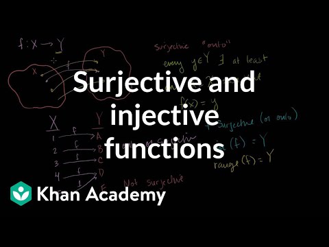 Surjective (onto) and injective (one-to-one) functions | Linear Algebra | Khan Academy