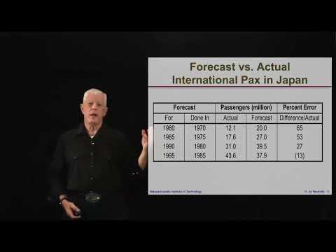 Unit 2: The Forecast is "Always" wrong, Video 4: Common Forecasting Process Inherently Flawed