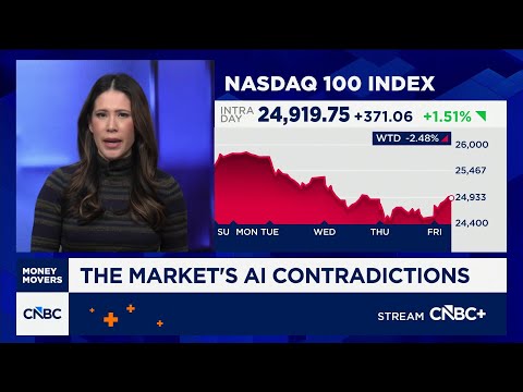 The market's AI contradictions