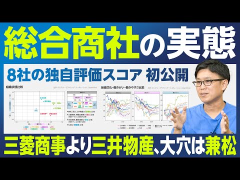 【業界分析：総合商社】8社の組織文化・働きがい・働きやすさ比較／兼松、双日なぜ好循環？／資源ビジネス、楽しい？／商社の営業／体育会系飲み会／もし今22歳ならどこに入社するか？／中途採用・女性の活躍状況