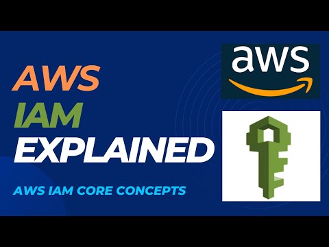 AWS IAM Tutorial | AWS IAM Explained | AWS IAM Core Concepts