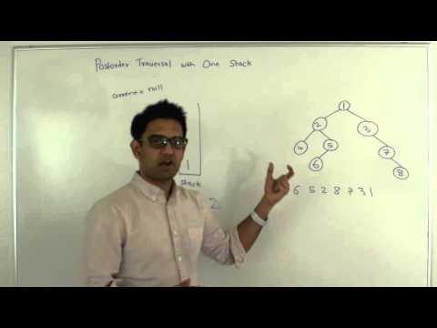 Iterative Postorder traversal of binary tree using one stack