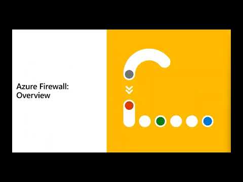 Azure Firewall Monitoring, Management and Troubleshooting
