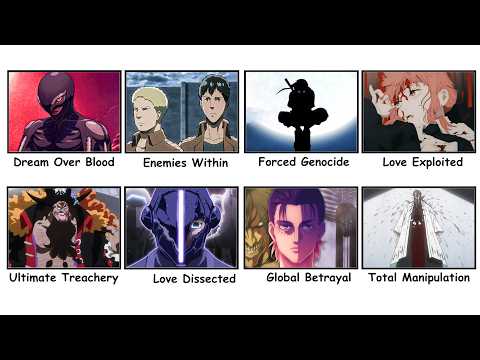 Most BRUTAL Betrayals in Anime