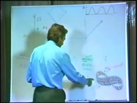 Richard Feynman: Quantum Mechanical View of Reality 2