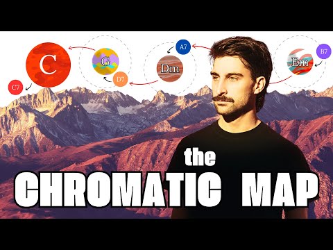 A Complete Guide To Secondary Dominants - Go BEYOND Basic Chord Progressions