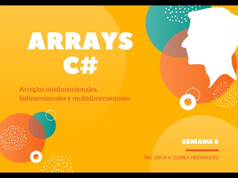 Video # 8: Arrays - Arreglos unidimensionales, bidimensionales, multidimensionales.