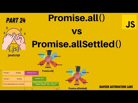 #24 - Promise.all() vs Promise.AllSettled() in JavaScript