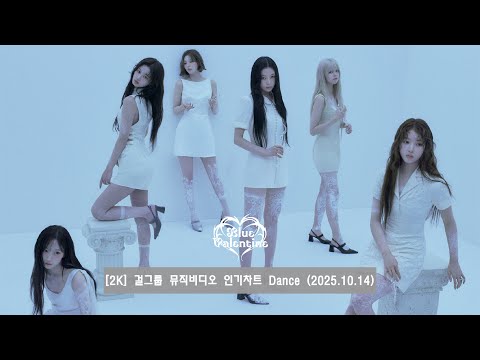[2K/뮤비] 걸그룹(여돌) 댄스곡 2시간 (운동할때 들을 노래) 25.10.14. / 여돌플리 / 운동플리 / 제목, 가사 첨부