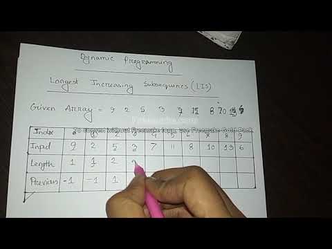 Longest Increasing Sub-sequence(LIS).