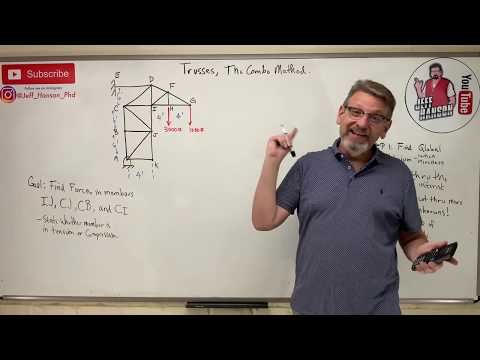Statics: Lesson 52- Truss Problem, The Combo Problem