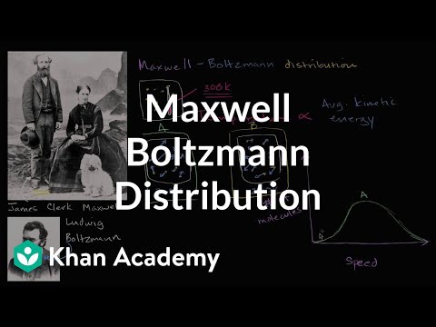 The Maxwell–Boltzmann distribution | AP Chemistry | Khan Academy
