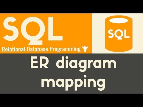 Converting ER Diagrams to Schemas | SQL | Tutorial 23