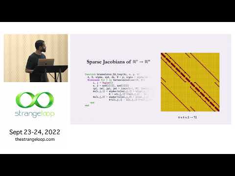 "Symbolic Numeric Programming in Julia" by Shashi Gowda (Strange Loop 2022)