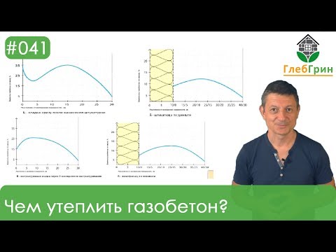 41) Чем утеплить газобетон? Рекомендации.