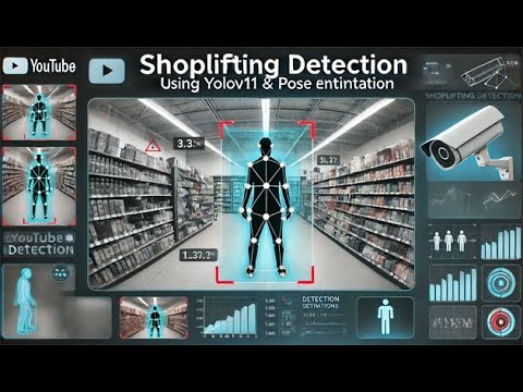 How YOLOv11 Pose Estimation Detects Suspicious Human Behavior | Pose Estimation with YOLOv11