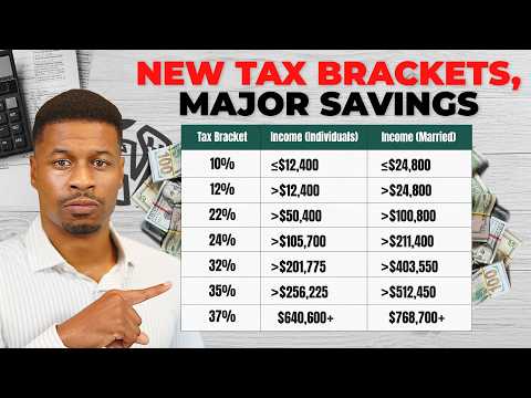 IRS Releases NEW 2026 Tax Brackets! Here’s How Much You Can Save