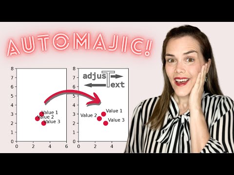 Automatically Update Matplotlib Text Position with Python adjustText to Avoid Overlaps