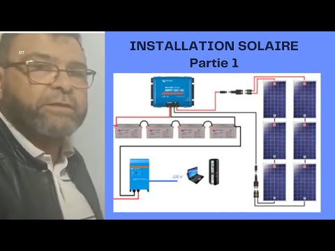 Video No. 247 HOW TO CALCULATE A HOME SOLAR INSTALLATION FROM A TO Z