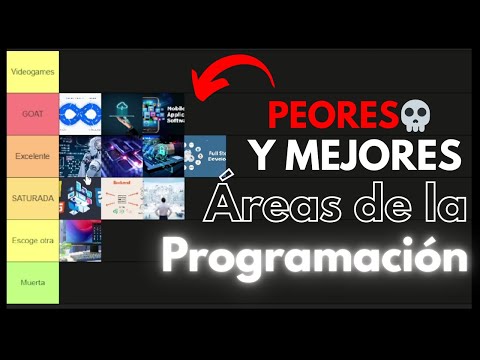 💰 WORST AND BEST AREAS OF PROGRAMMING FOR 2026 (Salary and Opportunities)