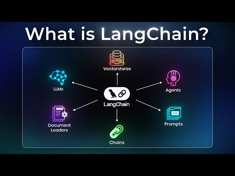 LangChain Explained in 10 Minutes (Components Breakdown + Build Your First AI Chatbot)