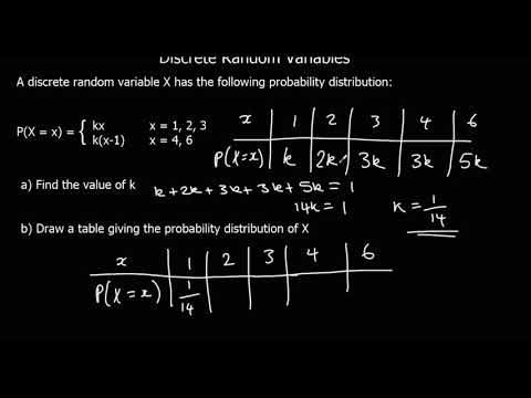 Discrete Random Variables