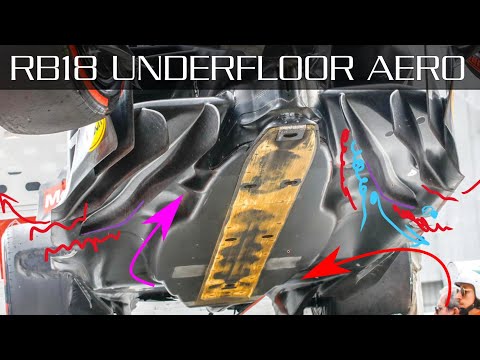 How Does Red Bull's Underfloor Work? - Aerodynamics Analysis