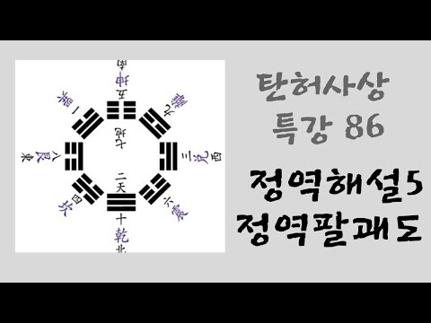 탄허사상 특강 (86): 정역 팔괘 해설 (5)- 문왕팔괘, 복희팔괘와 비교 (2015 10 04)