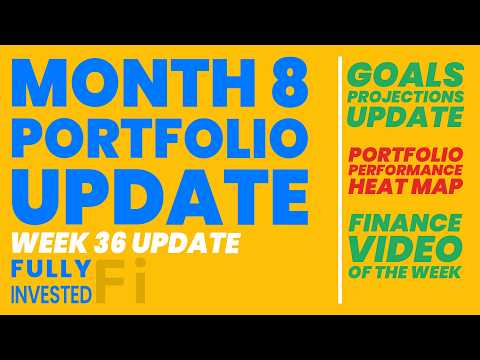 8 Months Since I Started Living Out Of My Robinhood Brokerage | Week 36 Update