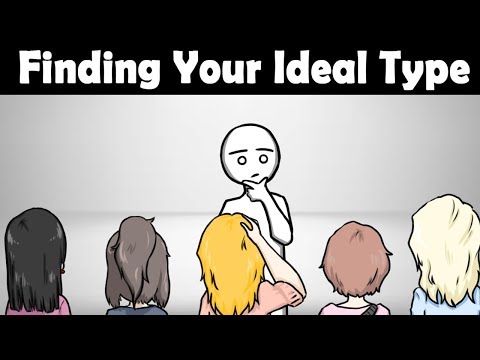 By the way, What is Your LOVE LANGUAGE?