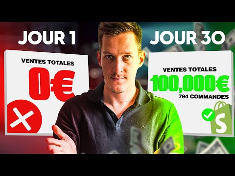 Comment Commencer le Dropshipping avec 0€ en 2024 (en 3 étapes)