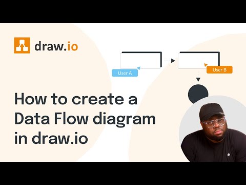 How to create a Data Flow diagram in draw.io