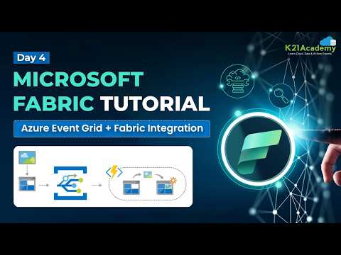 Microsoft Fabric Real Time Hub Tutorial: Event-Driven Data Pipeline with Blob Storage Events
