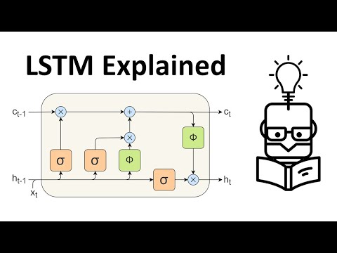 Long Short-Term Memory (LSTM) Equations Explained