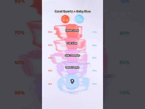 Tiny Color Tweaks = Massive Mood Changes! 🎨 #colormixing #odlysatisfying #colortheory