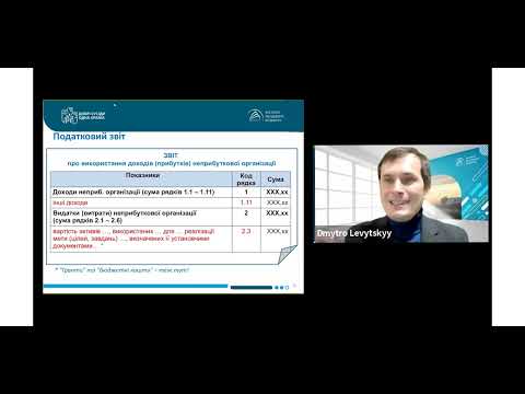 Вебінар "Внутрішні та зовнішні контроль і звітність в ОСББ"